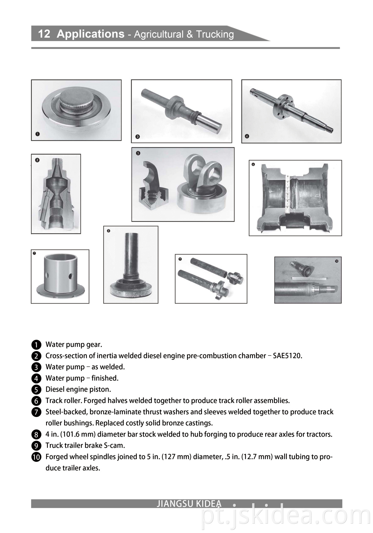 Welder Welding Machine